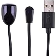 St !GIANTMAN USB IR Repeater - Infrared Remote Control Extender with 1/2/4 Emitters (3M/10 FT)