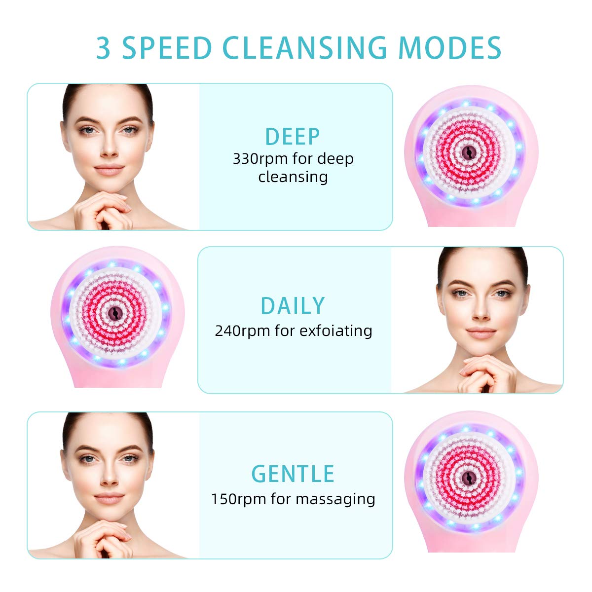 Facial Cleansing Brush Face Scrubber Face Brush Electric Rechargeable IPX7 Waterproof Face Cleansing Brush with 5 Brush Heads, Facial Brush Use for Massaging Removing Blackhead and Exfoliating…: Beauty