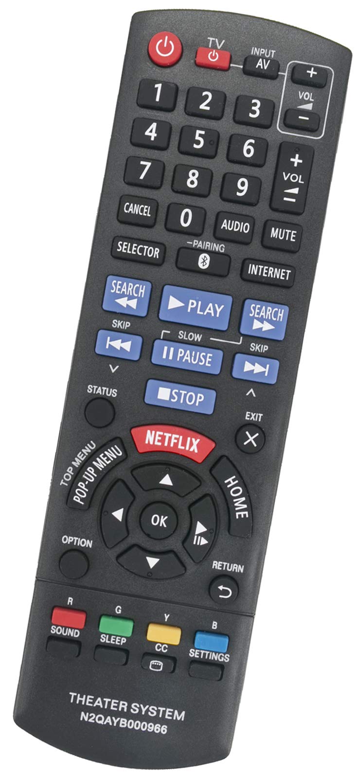 ALLIMITY N2QAYB000966 Remote Control Replacement for Panasonic Home Theater System SA-BTT466 SC-BTT405 SC-BTT405PH SC-BTT465 SC-BTT785 SA-BTT405 SA-BTT465 SC-BTT105 SC-BTT405P SC-BTT433 SC-BTT466