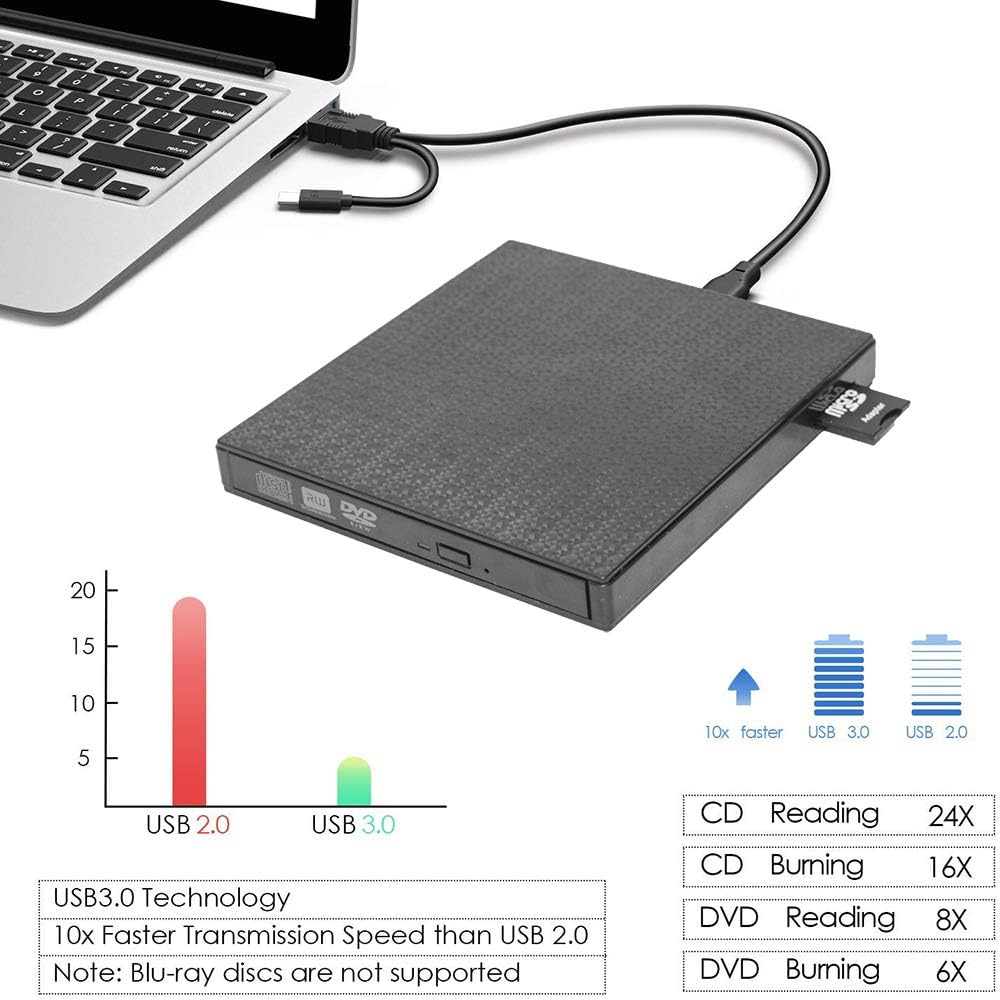 External CD DVD Drive, Portable high-Speed Type-C and USB 3.0 CD DVD-RW Player, SD Card Slot Adapter 2 USB 3.0 Port/Rechargeable DVD Burner. Laptop and Desktop for MacBook/Air/iMac, Windows 7/8/