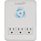 Panamax P360 Dock 6-Outlet Wall Tap/Charging Station, White, 6.8" x 2.9" x 5"