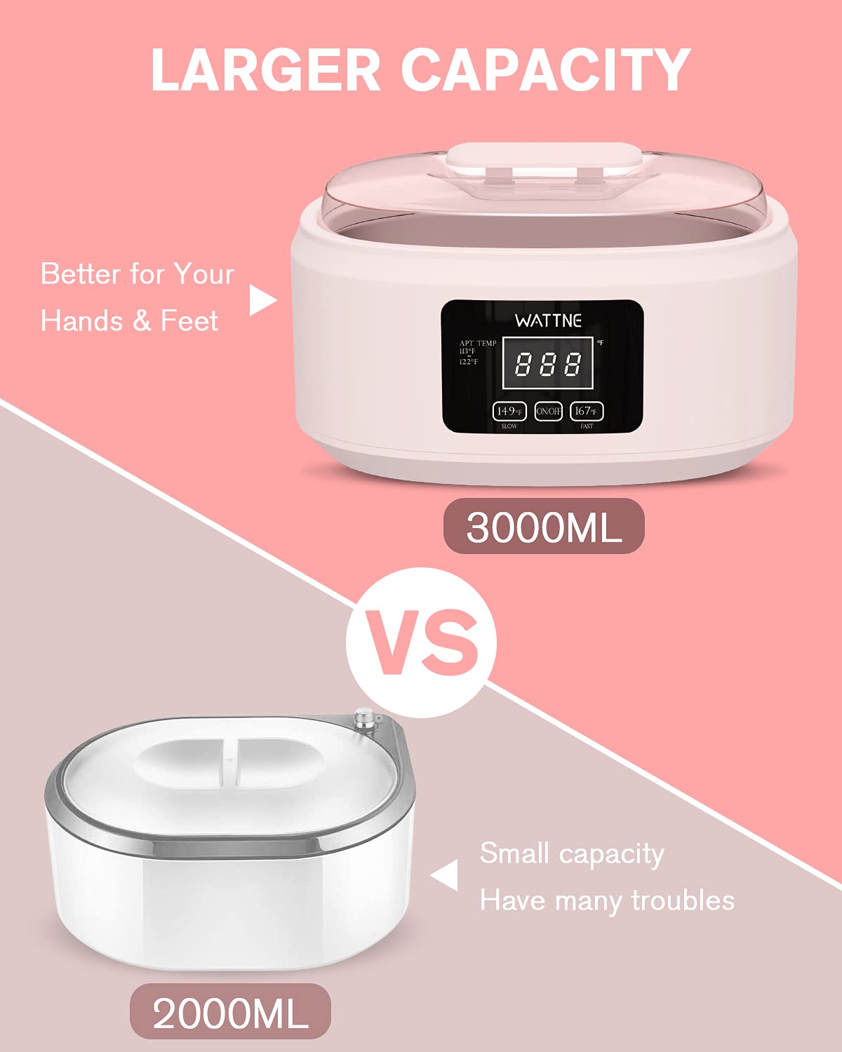 Paraffin Wax Machine for Hand and Feet -Paraffin Wax Warmer Moisturizing Kit Auto-time and Keep Warm Paraffin Hand Wax Machine for Arthritis (Pink)