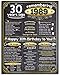 30th Birthday Poster (Thirty, 30) - Remembering The Year 1989-11x14 Unframed Art Print - Makes a Perfect Birthday Decoration Under $15