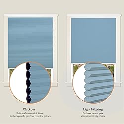 Persilux Light Filtering Cellular Window Shades