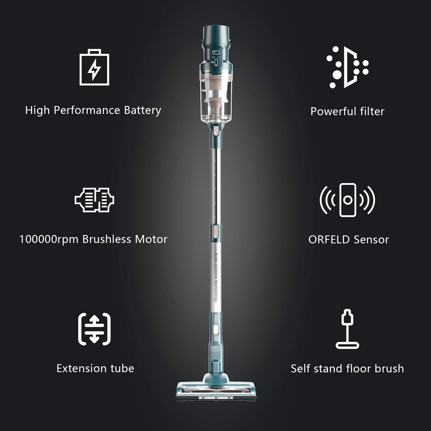 Cordless Vacuum, ORFELD 22000pa 5-in-1 Stick Vacuum Cleaner, Excellent 60 Minutes Runtime, Smart Sensor Tech with Dual Motor for Deep Clean Whole House -