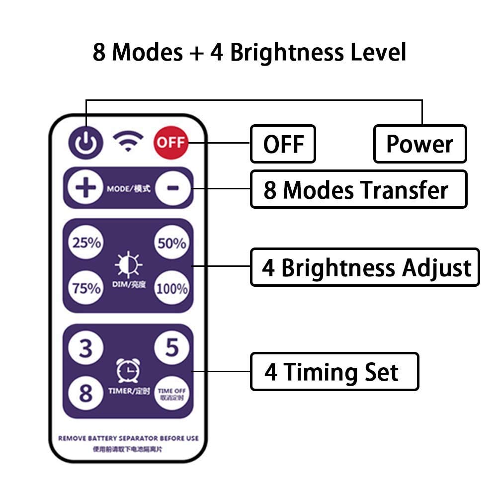 Solar String Lights LED Outdoor 100 LED Xmas Lights/Xmas Decor - Colored Christmas Lights Fairy Lights - Color Changing Waterproof Lights 55.8 FT- Patio Lawn Landscape Sensored Lighting