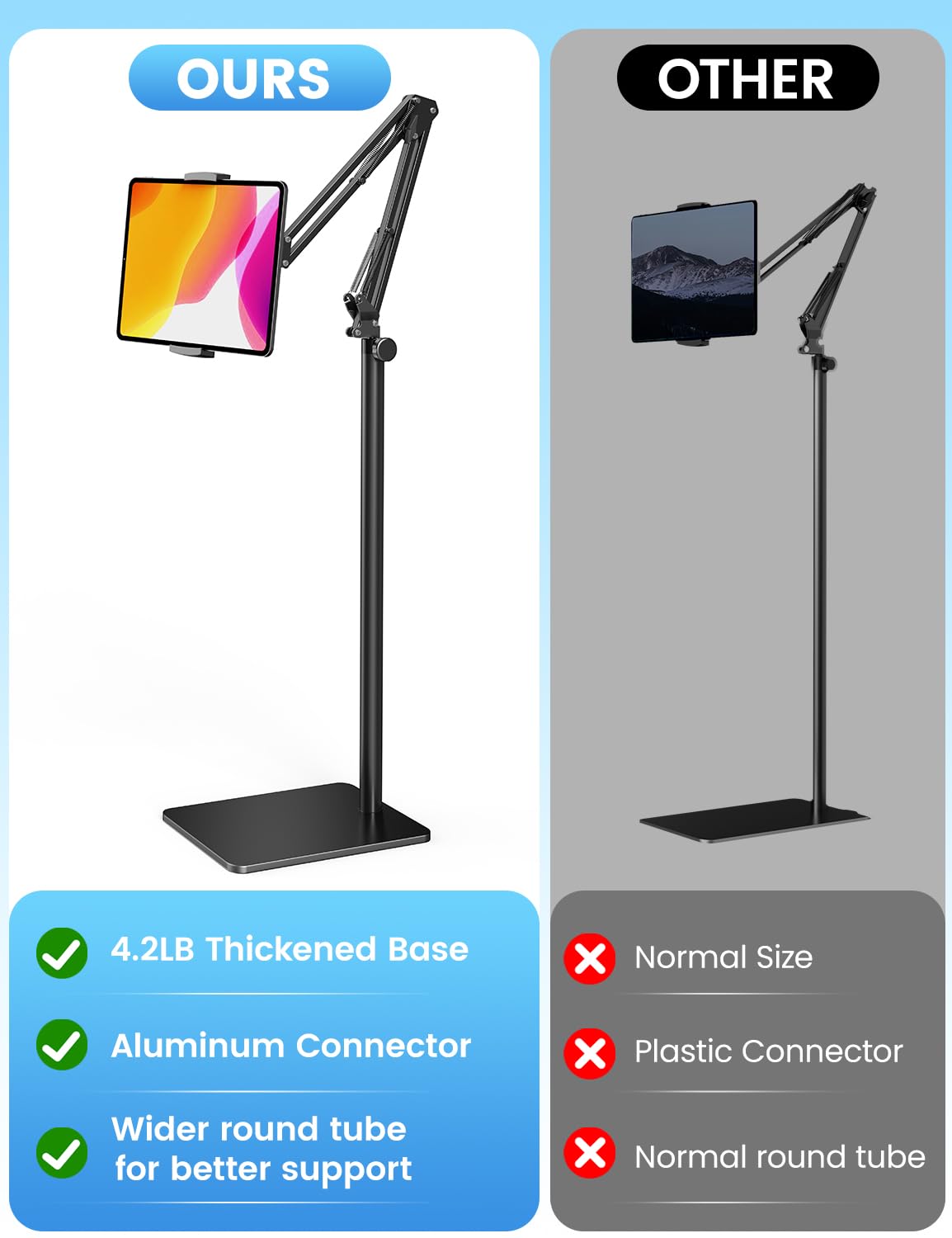 Tablet Floor Stand with 4.2LB Base,Overhead Bed Phone Stand Angle Height Adjustable Tablet Holder Bed,Phone Stand for iPad/iPhoneX/iPad Pro Air Mini, Samsung Tab,E-Readers…