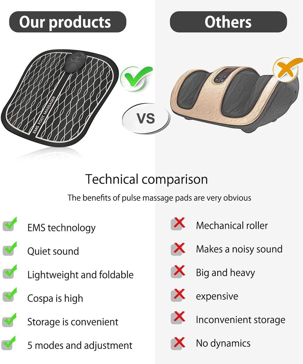 EMS Foot Massager,Folding Portable Electric Massage Mat,Muscle Stimulator Electric Foot Massage for Men&Women,Promoting Blood Circulation and Muscle Pain Relief,5 Modes,10 Intensity Levels: Health & Personal Care