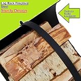 Unibos Oval Log Holder Firewood Rack Steel Indoor Outdoor Black view 5
