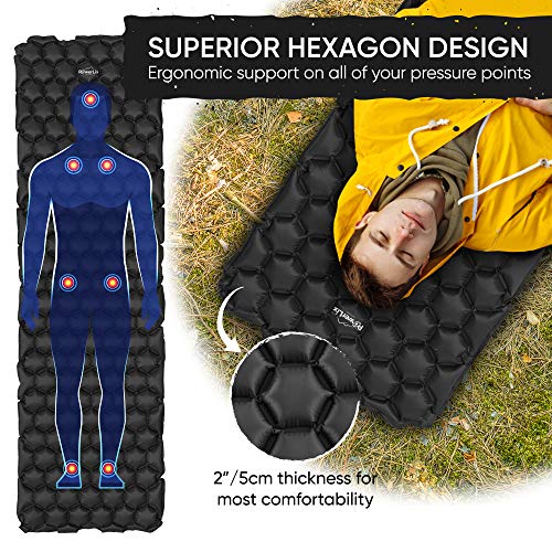 POWERLIX Sleeping Pad Ultralight Inflatable Sleeping Mat, Ultimate