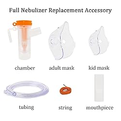 Nebulizer Replacement Kit for Adult and
