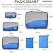 HOPERAY Packing Cubes Travel Organizer Mesh Bags Travel Gear Bag Accessories (black-3) (Blue)