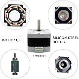 MOTOU NEMA17 Stepper Motor Kit High Torque Bipolar DC CNC XYZ 3D Printer 290mN.m view 5