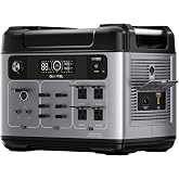 P2001 PLUS Portable Power Station, 2048Wh, 4800W Peak, Home Backup | LiFePO4 Battery, USB-C PD 100W, 2400W Solar Generator for Home, UPS, Outdoor, and Emergency Use (4800W Peak)