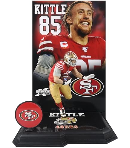NFLフィギュアまとめ売り Amazon.com: Brock Purdy (San Francisco 49ers) NFL 7
