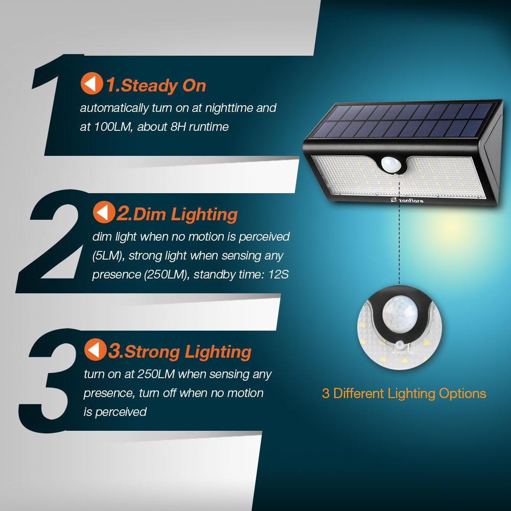 LED Lumière Solaire Extérieure [71 LED, 5200mAh, Etanche] Zanflare Lampe Solaire Extérieure, Lampe de Sécurité avec Détecteur de Mouvement, Eclairage extérieur