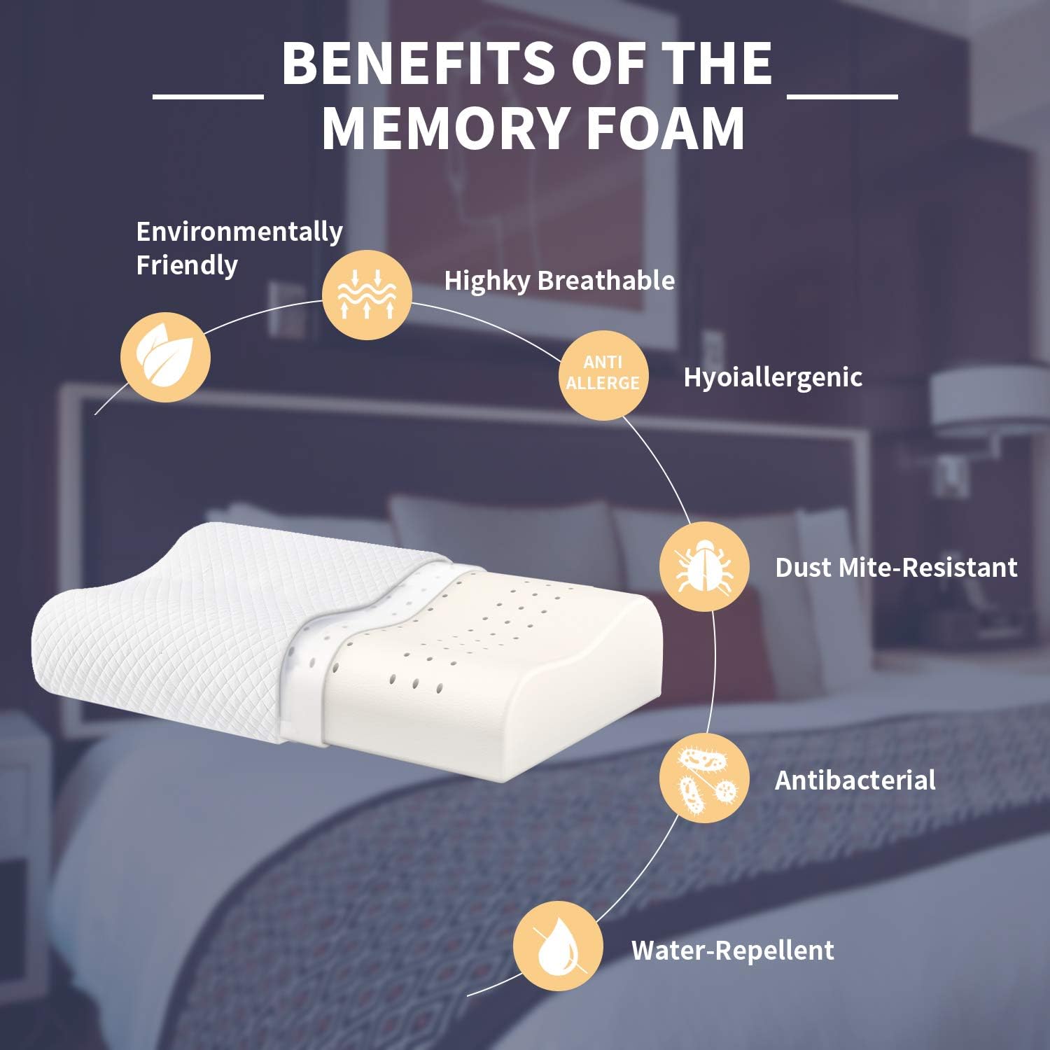 AM AEROMAX Contour Memory Foam Pillow, Neck Orthopedic Sleeping Pillows, Cervical Pillow for Neck Pain Relief with Washable Pillowcase for Side, Back and Stomach Sleepers (Firm & White): Home & Kitchen