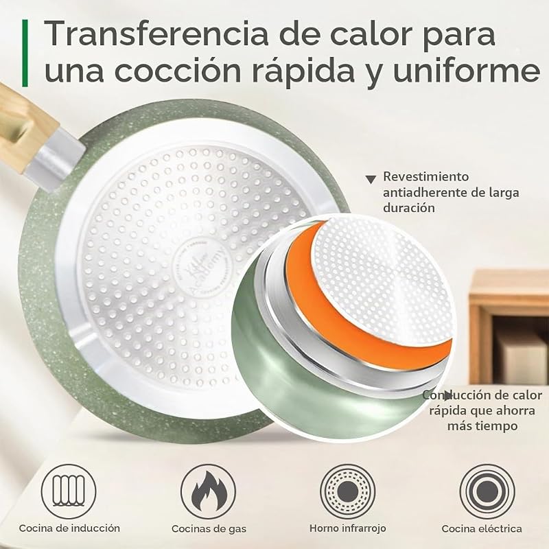 Juego de Ollas y Sartenes Inducción 12 Piezas Verde
