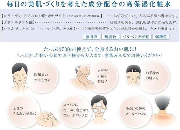 Amazon 白鶴酒造 医薬部外品 白鶴 鶴の玉手箱 薬用 大吟醸のうるおい化粧水 500ml 白鶴酒造 化粧水 通販