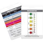 Pain Assessment Tool Reference and Common Hospital Code Meanings Vertical Badge Card - Excellent Resource for Nurses, Nursing Clinicals, and RN Students - Nursing School Supplies and Accessories
