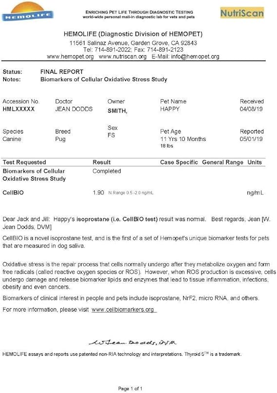 hemopet allergy testing