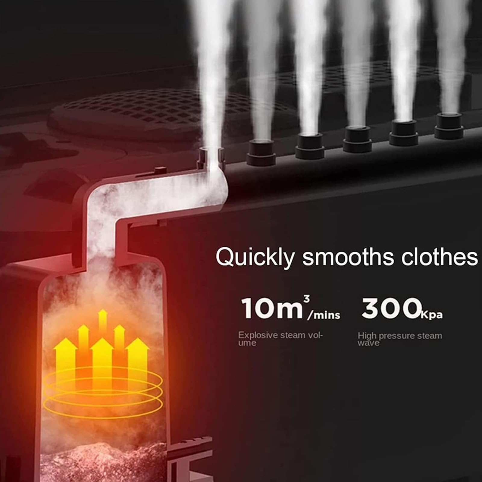 Fully Automatic Garment Ironing Machine, Portable Automatic Dryer, Steam Iron, Home Ironing, Folding, Wrinkle Removal, Clothes Drying