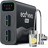 ecoviva water E6 600GPD Compact Reverse Osmosis System, 9 Stage Tankless RO System Under Sink Water Filter, Easy to Install, 600 GPD Fast Flow, High Pure to Drain, RO Filtration Water Purification