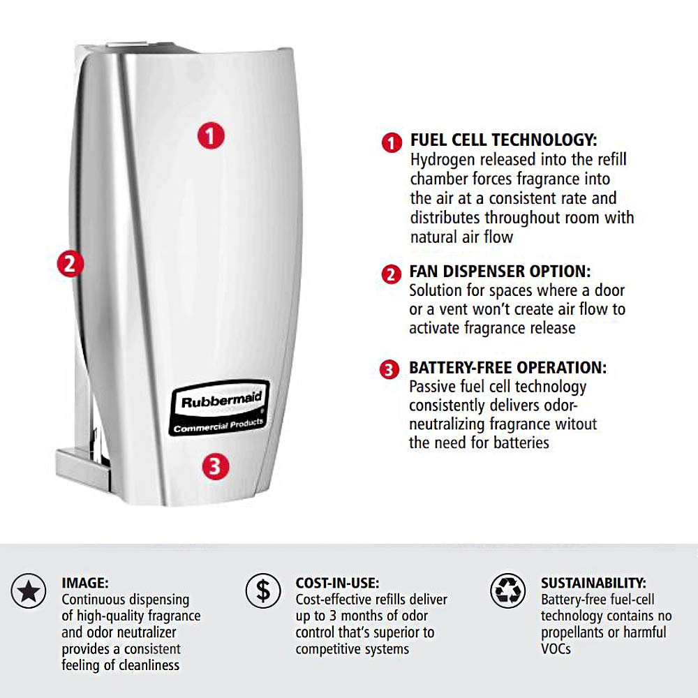 Rubbermaid Commercial Products TCell Automatic Odor-Controlling Air Freshener Dispenser Chrome Easy to Install Battery Freefor Restrooms in Restaurants/Schools/Offices/Hotels