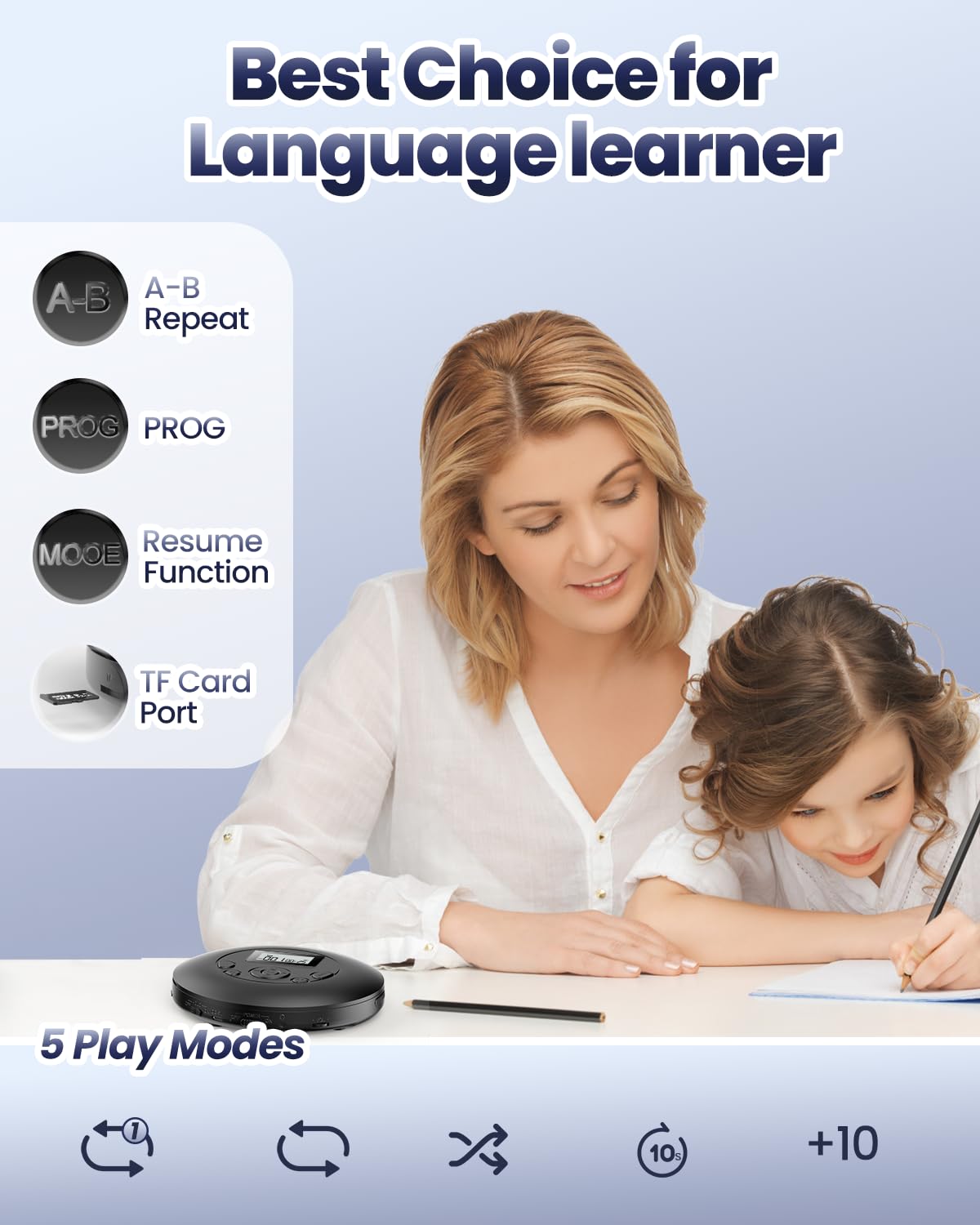 Desobry Portable CD Player with 5EQ Mode Personal Players with Headphones LCD Display Anti-Skip Protection Playback Memory CD Player for Car Compact Player Music Media