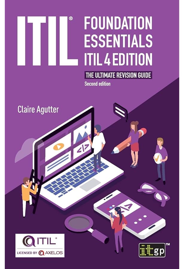 ITIL-4-Foundation Online Prüfung