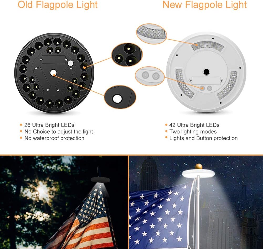 Solar Lightning and Lightning Protection Solar Flag Pole Light Harbor