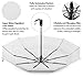 EEZ-Y Windproof Travel Umbrellas for Rain - Lightweight, Strong, Compact with & Easy Auto Open/Close Button for Single Hand Use - Double Vented Canopy for Men & Women - Oreo