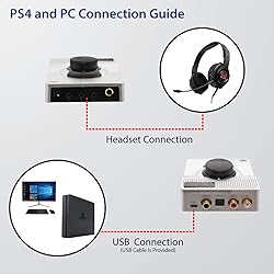 Premium USB DAC with Optical, Coaxial, and 3.5mm