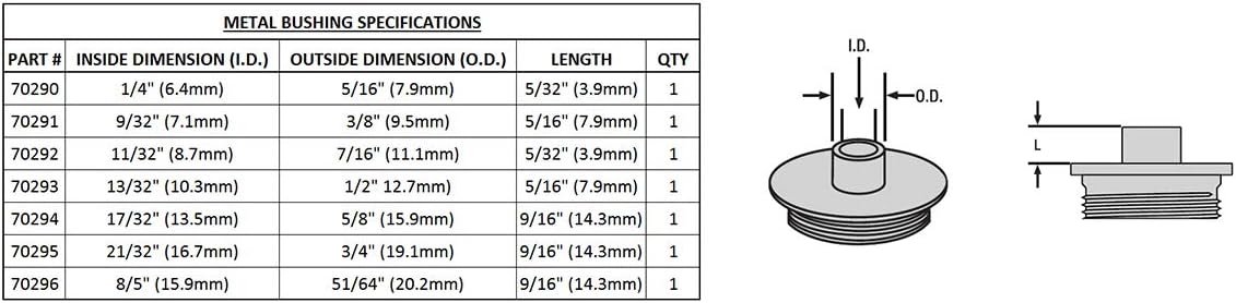 Milescraft 1228 MetalBushingSet - 9 pc. Router Template Guide Set (12280003) - - 