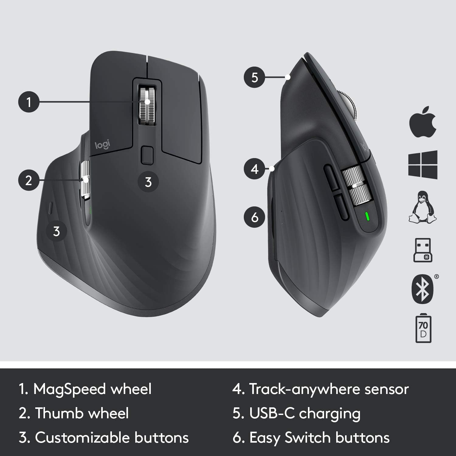 Logitech MX Master 3 Advanced Wireless Mouse - Graphite: Computers & Accessories