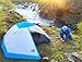 Hyke & Byke Yosemite Hiking & Backpacking Tent - 3 Season Ultralight, Waterproof Tent for Camping w/Rain Fly and Footprint - 2 Person - Blue