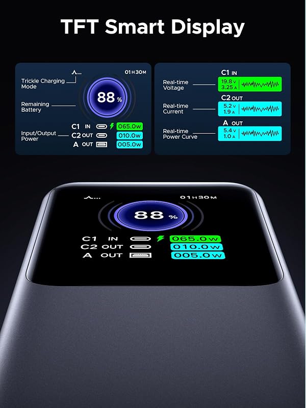Nexode Pro 200W Power Bank 25000mAh Caricatore Portatile USB C 140W
