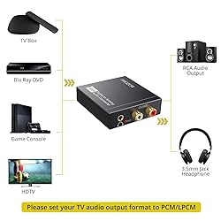 PROZOR 192KHz Digital to Analog Audio Converter DAC