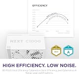 NZXT C1000 Gold ATX 3.1 1000W Fully Modular Power Supply White view 5