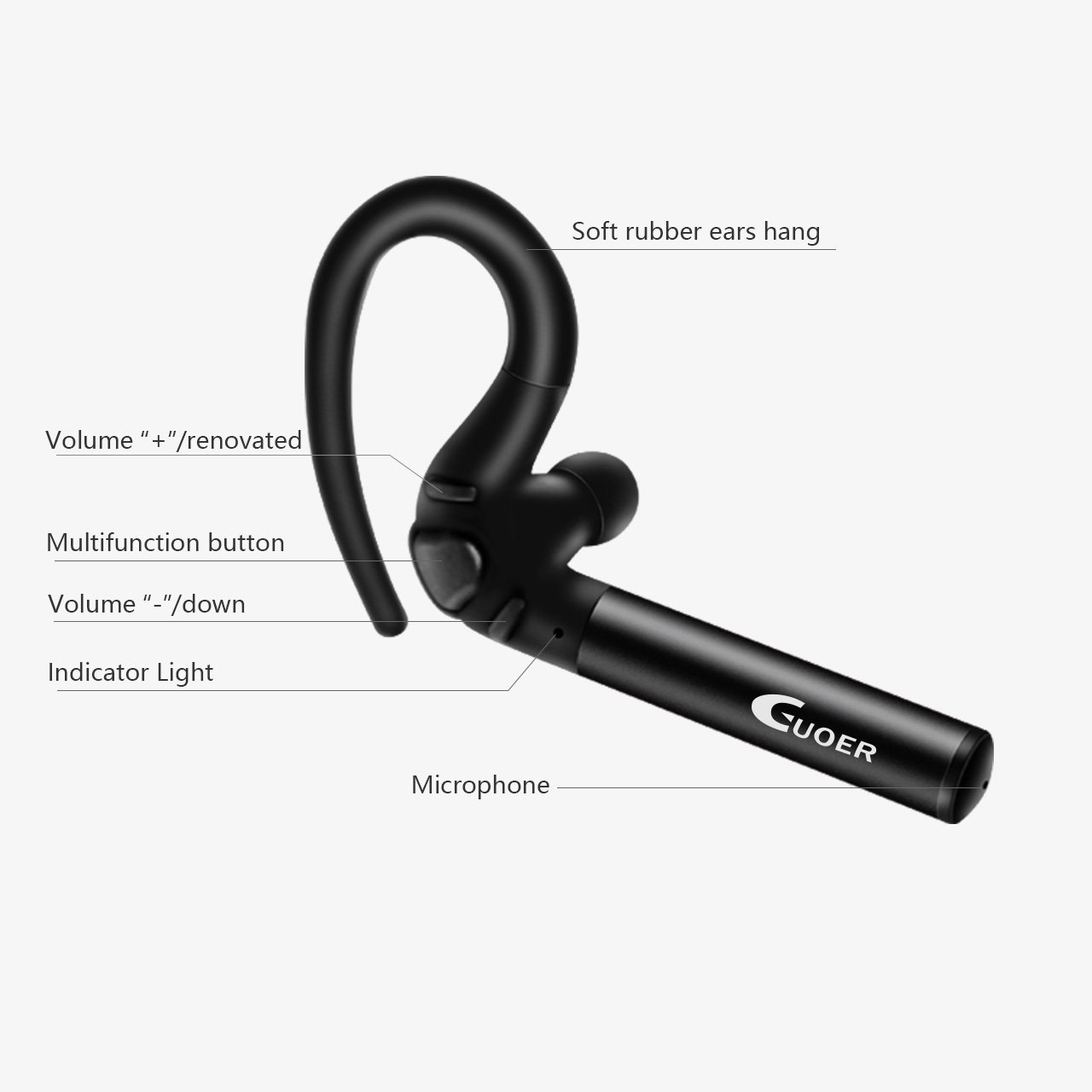 Guoer Bluetooth 4.1 Headset Noise Cancellation and Hands-free Stereo Earphone with Extra Extension Ear Piece, Microphone Volume Control, Compatible with iPhone Android Smartphones and Other Bluetooth-enabled Devices(Black)