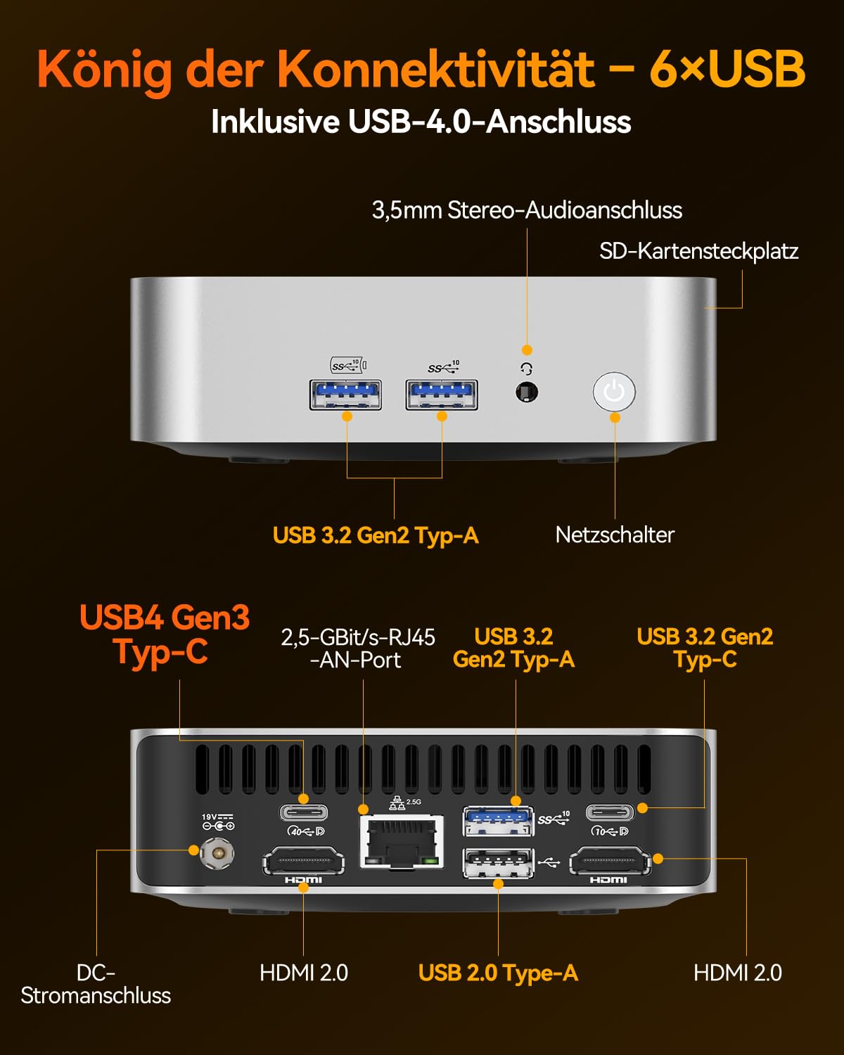 GEEKOM A8 [Die besten Office Mini-PCs] mit AMD Ryzen 7 8745HS(3-Jahren-Garantie), 16GB DDR5 & 1TB SSD Windows 11 Pro Mini Computer, AMD Radeon 780M | 6X USB | 8K | für Homeoffice 5