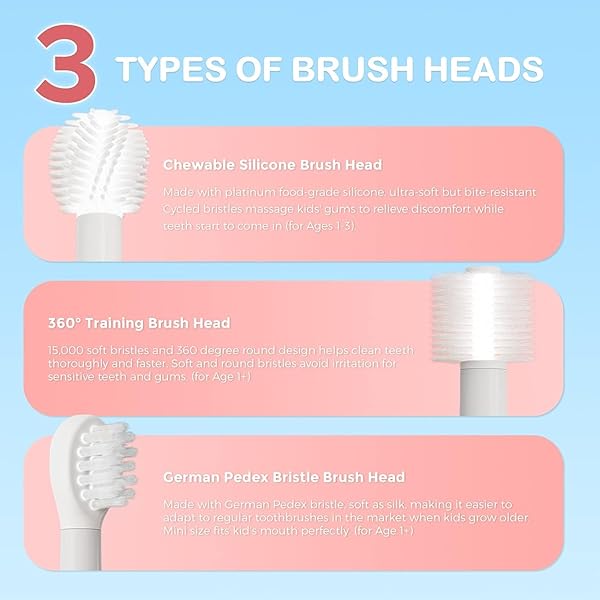 ARPHA RECHARGEABLE ELECTRIC TOOTHBRUSH FOR KIDS, AGES 1-8 CHILDREN MUSICAL TOOTHBRUSH, FUN APP FOR DENTAL EDUCATION, EASY CLEANING, 3 REPLACEMENT HEADS, IPX7 WATERPROOF, 2-MIN TIMER, BLUE
