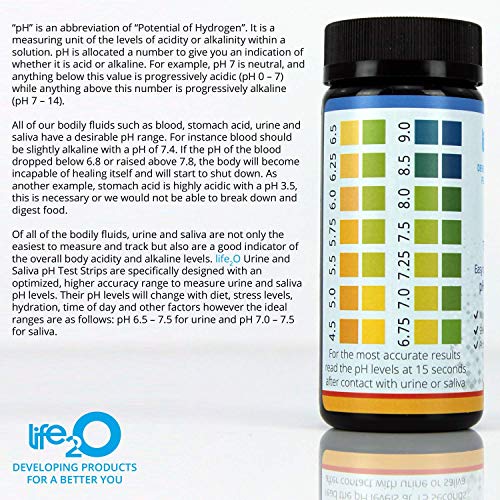 pH Test Strips for Urine & Saliva 100ct | Alkalinity & Acidity Testing Strips to Test Body pH Blanace & Levels | Plan a Healthy Diet & Monitor The Food Intake with Our Urinalysis Urine pH Testing Kit