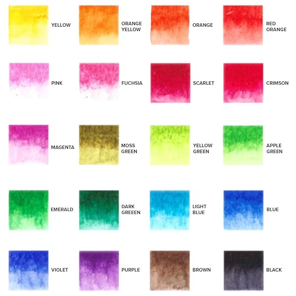 GENCRAFTS WATERCOLOR BRUSH PENS – REAL BRUSH TIPS – NO MESS STORAGE CASE – WASHABLE NONTOXIC MARKERS – PORTABLE PAINTING