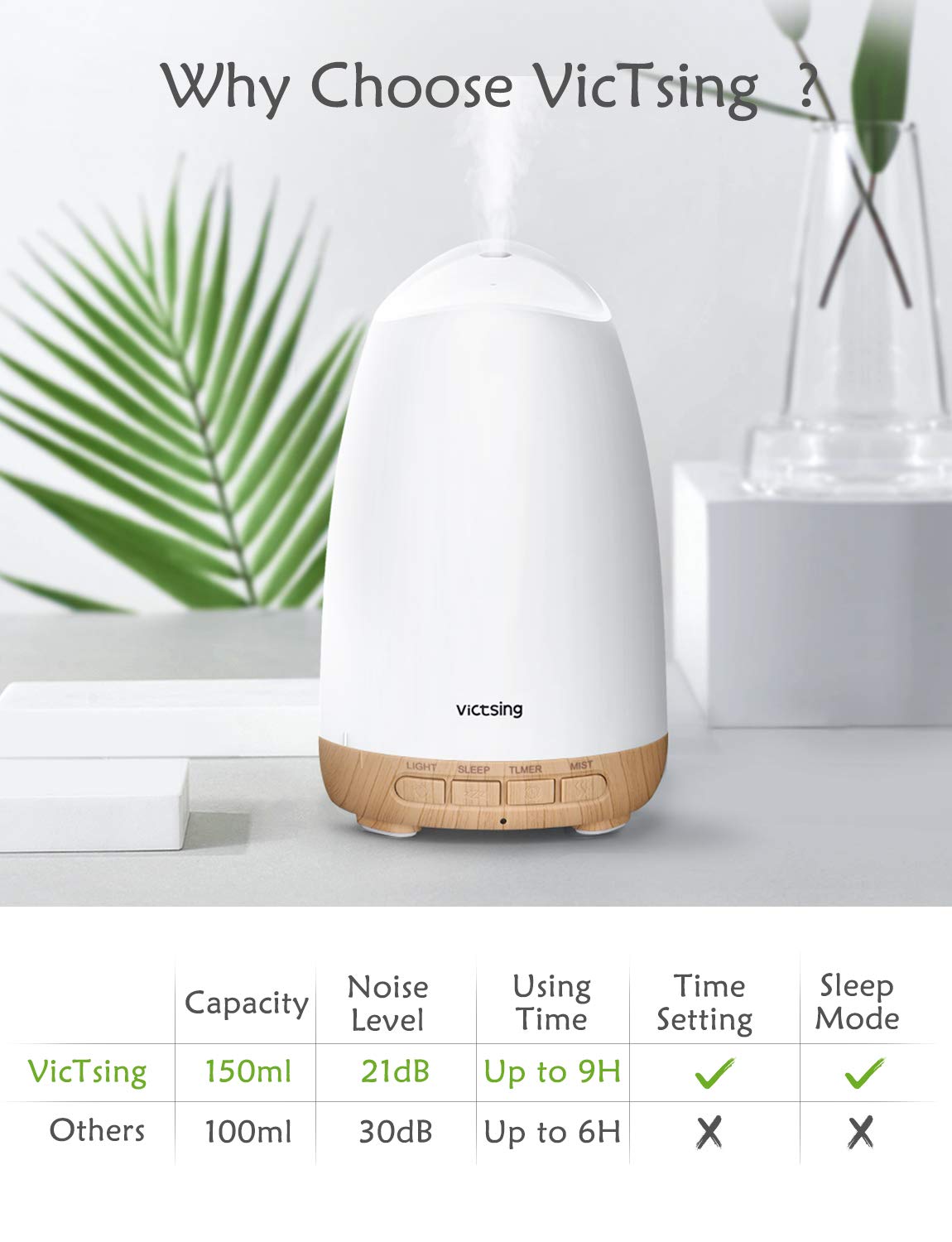 VicTsing 150ml Essential Oil Diffuser, 3rd Version Aromatherapy Diffusers with 8 Color Lights, Ultrasonic Cool Mist Humidifier with Sleep Mode Function, Waterless Auto-Off for Home Office-Wood Grain : Beauty