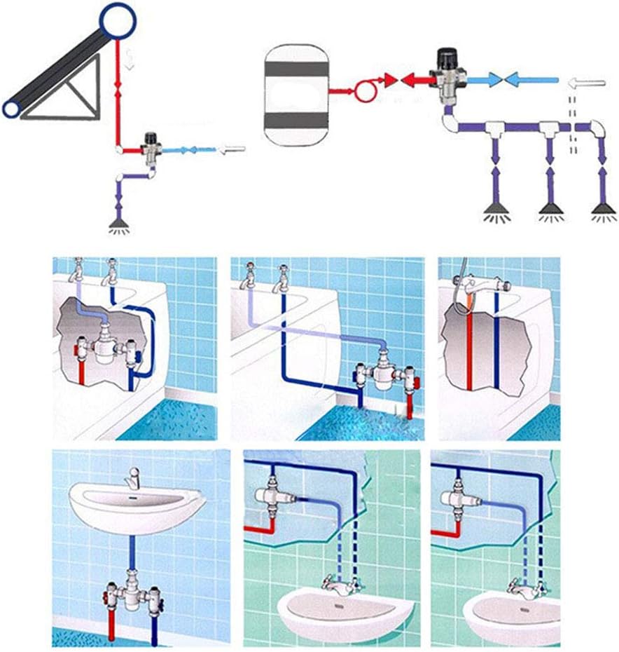 Brass Thermostatic Mixing Valve Brass Thermostatic Mixing Valve