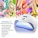 LuxeUp UV Nail Lamp Dryer 54W Upgraded Design | LED Curing Light Nail Art Lamp | Professional Dry Nail Lamp Set For Acrylic & Gel Polish
