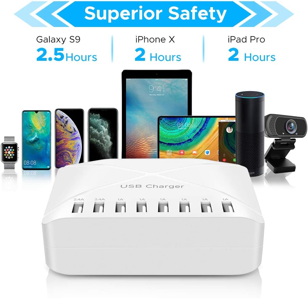 Multi Port USB Charger Station,8-Port Desktop Multi USB Charger，USB Charging Hub with Smart Detect，Multiport USB Charging Station for Smartphone, Tablets and Other Multiple Devices（White）: Electronics