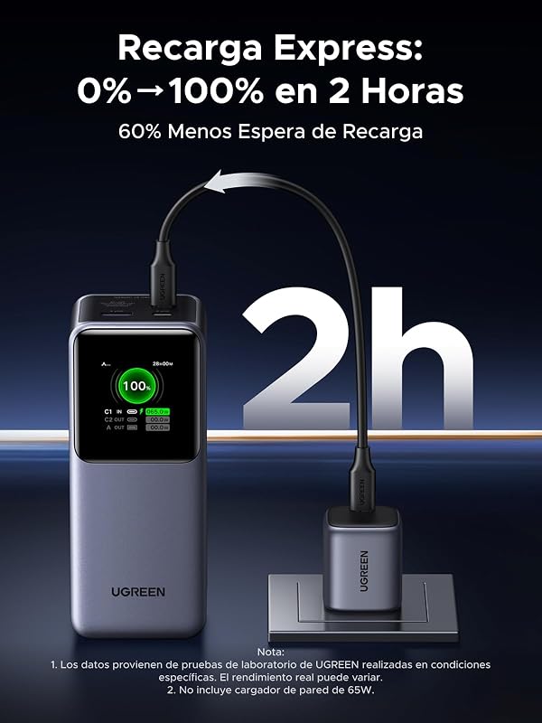 Ugreen nexode power bank 20000mah 130w, bateria portátil com 2 portas usb c e 1 porta usb a com display digital, compatível com macbook pro/air m2, iphone 15 plus pro max, galaxy s24 ultra