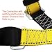 Xben 5 D-Ring Roofing Fall Protection Safety Harness, Full Body Fall Arrest Harness Equipment Kit for Aerial lift, Ironworker, Scaffolding, Tower, Carpenter, Construction